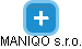MANIQO s.r.o. - náhled vizuálního zobrazení vztahů obchodního rejstříku