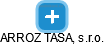 ARROZ TASA, s.r.o. - náhled vizuálního zobrazení vztahů obchodního rejstříku