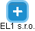 EL1 s.r.o. - náhled vizuálního zobrazení vztahů obchodního rejstříku