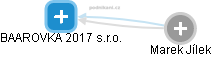 BAAROVKA 2017 s.r.o. - náhled vizuálního zobrazení vztahů obchodního rejstříku