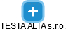 TESTA ALTA s.r.o. - náhled vizuálního zobrazení vztahů obchodního rejstříku