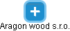 Aragon wood s.r.o. - náhled vizuálního zobrazení vztahů obchodního rejstříku