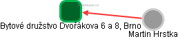 Bytové družstvo Dvořákova 6 a 8, Brno - náhled vizuálního zobrazení vztahů obchodního rejstříku