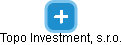 Topo Investment, s.r.o. - náhled vizuálního zobrazení vztahů obchodního rejstříku