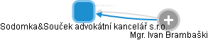 Sodomka&Souček advokátní kancelář s.r.o. - náhled vizuálního zobrazení vztahů obchodního rejstříku
