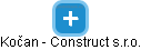 Kočan - Construct s.r.o. - náhled vizuálního zobrazení vztahů obchodního rejstříku