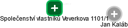 Společenství vlastníků Veverkova 1101/1 - náhled vizuálního zobrazení vztahů obchodního rejstříku