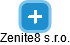 Zenite8 s.r.o. - náhled vizuálního zobrazení vztahů obchodního rejstříku