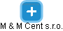 M & M Cent s.r.o. - náhled vizuálního zobrazení vztahů obchodního rejstříku