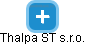 Thalpa ST s.r.o. - náhled vizuálního zobrazení vztahů obchodního rejstříku