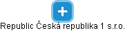 Republic Česká republika 1 s.r.o. - náhled vizuálního zobrazení vztahů obchodního rejstříku