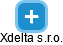 Xdelta s.r.o. - náhled vizuálního zobrazení vztahů obchodního rejstříku