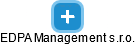 EDPA Management s.r.o. - náhled vizuálního zobrazení vztahů obchodního rejstříku