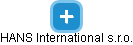 HANS International s.r.o. - náhled vizuálního zobrazení vztahů obchodního rejstříku