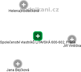 Společenství vlastníků LITAVSKÁ 600-602, Praha - náhled vizuálního zobrazení vztahů obchodního rejstříku