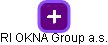 RI OKNA Group a.s. - náhled vizuálního zobrazení vztahů obchodního rejstříku