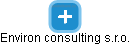 Environ consulting s.r.o. - náhled vizuálního zobrazení vztahů obchodního rejstříku