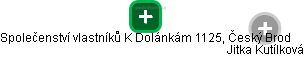Společenství vlastníků K Dolánkám 1125, Český Brod - náhled vizuálního zobrazení vztahů obchodního rejstříku
