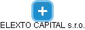 ELEXTO CAPITAL s.r.o. - náhled vizuálního zobrazení vztahů obchodního rejstříku
