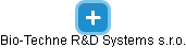 Bio-Techne R&D Systems s.r.o. - náhled vizuálního zobrazení vztahů obchodního rejstříku