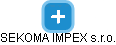 SEKOMA IMPEX s.r.o. - náhled vizuálního zobrazení vztahů obchodního rejstříku