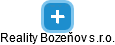 Reality Bozeňov s.r.o. - náhled vizuálního zobrazení vztahů obchodního rejstříku