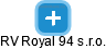 RV Royal 94 s.r.o. - náhled vizuálního zobrazení vztahů obchodního rejstříku