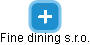 Fine dining s.r.o. - náhled vizuálního zobrazení vztahů obchodního rejstříku