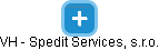VH - Spedit Services, s.r.o. - náhled vizuálního zobrazení vztahů obchodního rejstříku