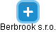 Berbrook s.r.o. - náhled vizuálního zobrazení vztahů obchodního rejstříku