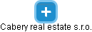 Cabery real estate s.r.o. - náhled vizuálního zobrazení vztahů obchodního rejstříku