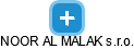 NOOR AL MALAK s.r.o. - náhled vizuálního zobrazení vztahů obchodního rejstříku