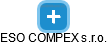 ESO COMPEX s.r.o. - náhled vizuálního zobrazení vztahů obchodního rejstříku