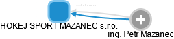 HOKEJ SPORT MAZANEC s.r.o. - náhled vizuálního zobrazení vztahů obchodního rejstříku