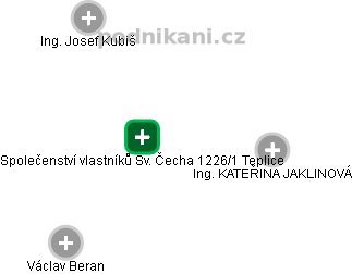 Společenství vlastníků Sv. Čecha 1226/1 Teplice - náhled vizuálního zobrazení vztahů obchodního rejstříku