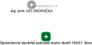 Společenství vlastníků jednotek domu Veveří 160/51, Brno - náhled vizuálního zobrazení vztahů obchodního rejstříku