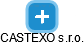 CASTEXO s.r.o. - náhled vizuálního zobrazení vztahů obchodního rejstříku