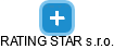 RATING STAR s.r.o. - náhled vizuálního zobrazení vztahů obchodního rejstříku