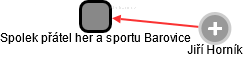 Spolek přátel her a sportu Barovice - náhled vizuálního zobrazení vztahů obchodního rejstříku
