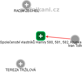 Společenství vlastníků Hamry 580, 581, 582, Krupka - náhled vizuálního zobrazení vztahů obchodního rejstříku
