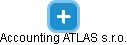 Accounting ATLAS s.r.o. - náhled vizuálního zobrazení vztahů obchodního rejstříku