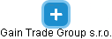 Gain Trade Group s.r.o. - náhled vizuálního zobrazení vztahů obchodního rejstříku