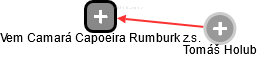 Vem Camará Capoeira Rumburk z.s. - náhled vizuálního zobrazení vztahů obchodního rejstříku