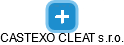 CASTEXO CLEAT s.r.o. - náhled vizuálního zobrazení vztahů obchodního rejstříku