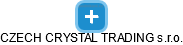 CZECH CRYSTAL TRADING s.r.o. - náhled vizuálního zobrazení vztahů obchodního rejstříku