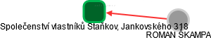 Společenství vlastníků Staňkov, Jankovského 318 - náhled vizuálního zobrazení vztahů obchodního rejstříku