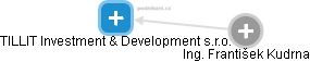 TILLIT Investment & Development s.r.o. - náhled vizuálního zobrazení vztahů obchodního rejstříku