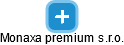 Monaxa premium s.r.o. - náhled vizuálního zobrazení vztahů obchodního rejstříku