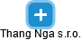 Thang Nga s.r.o. - náhled vizuálního zobrazení vztahů obchodního rejstříku