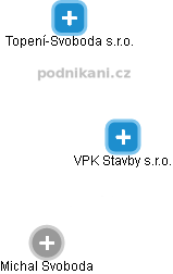 VPK Stavby s.r.o. - náhled vizuálního zobrazení vztahů obchodního rejstříku